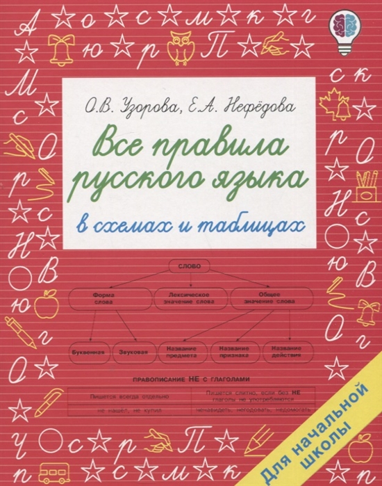 Все правила русского языка в схемах и таблицах Для начальной школы
