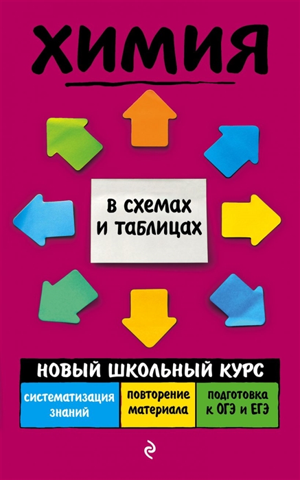 

Химия