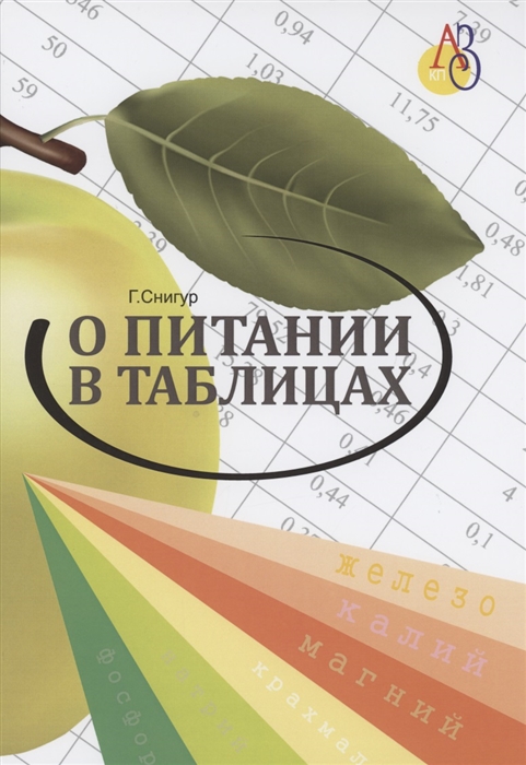 

О питании в таблицах для всех кто хочет быть здоровым