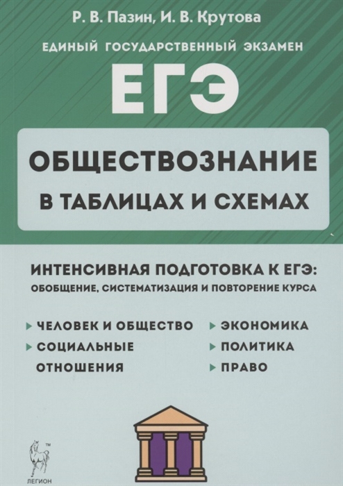 Пазин Р., Крутова И. - Обществознание в таблицах и схемах Интенсивная подготовка к ЕГЭ обобщение систематизация и повторение курса 10-11 класс