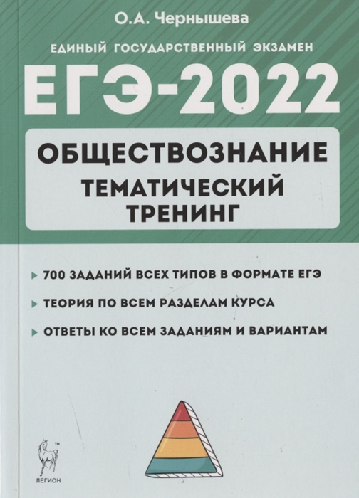 Все сложные планы по обществознанию егэ 2023