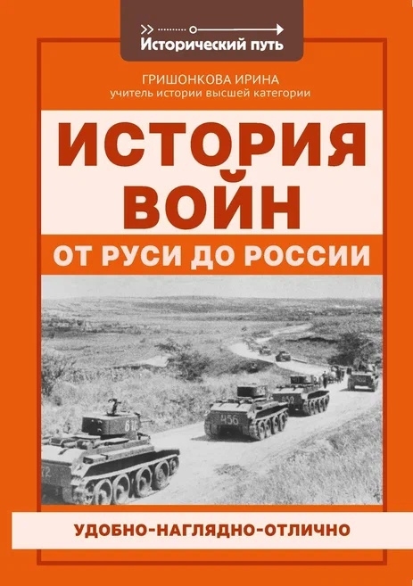 

История войн от Руси до России