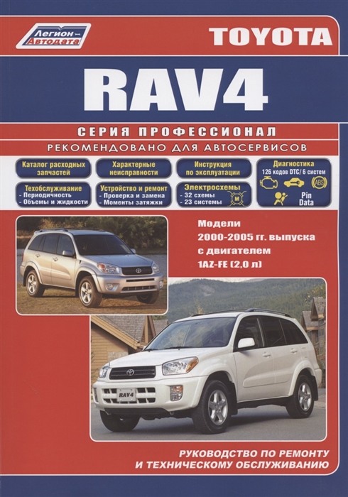 

Toyota RAV4 Модели 2000-2005 гг выпуска с двигателем 1AZ-FE 2 0 л