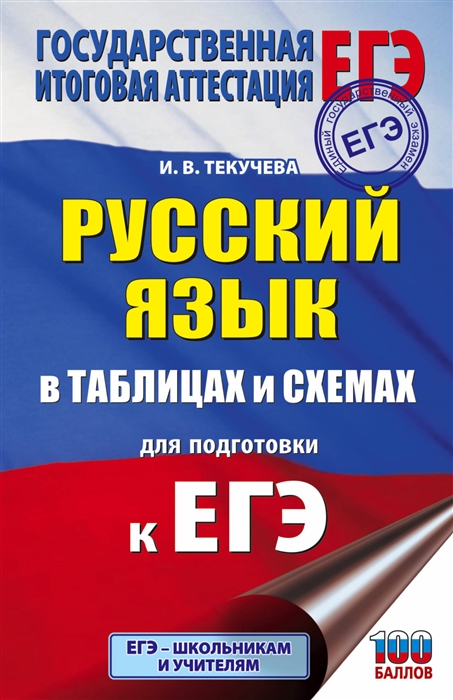 

Русский язык в таблицах и схемах 10-11 классы