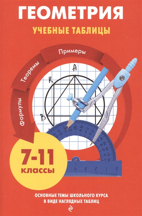 

Геометрия Учебные таблицы 7-11 классы