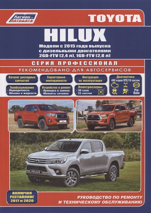 

Toyota Hilux Модели с 2015 года выпуска с дизельными двигателями 2GD-FTV 2 4 л 1GD-FTV 2 8 л Включены рестайлинговые модели с 2017 года выпуска