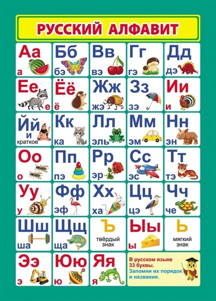 Учебный плакат Русский алфавит А4