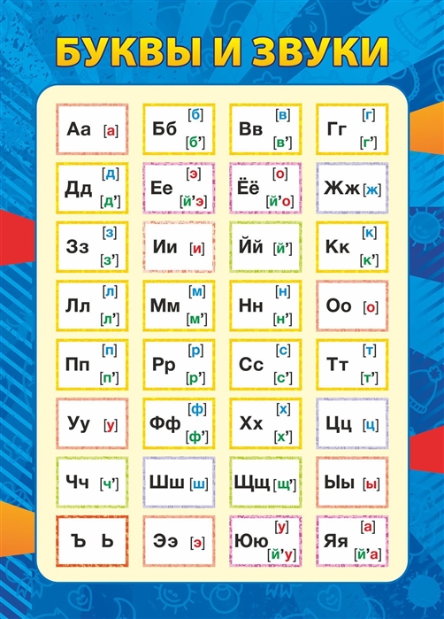 Учебный плакат Буквы и звуки А5