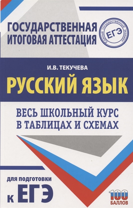 Огэ русский язык в таблицах и схемах для подготовки к огэ