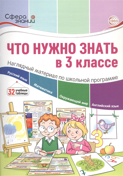 

Что нужно знать в 3 классе наглядный материал по школьной программе