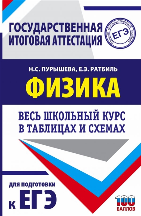 

ЕГЭ Физика Весь школьный курс в таблицах и схемах для подготовки к ЕГЭ