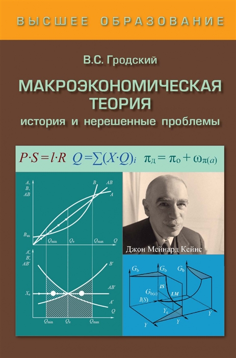 

Макроэкономическая теория История и нерешенные проблемы Учебное пособие