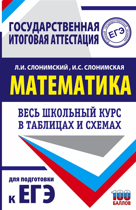 

Математика Весь школьный курс в таблицах и схемах для подготовки к ЕГЭ