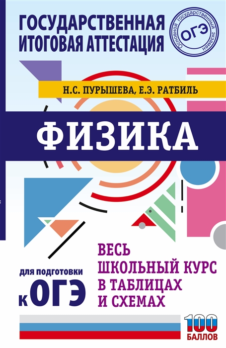 

Физика Весь школьный курс в таблицах и схемах для подготовки к ОГЭ