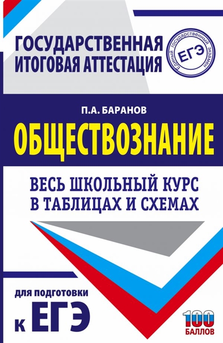 Обществознание краткий справочник в таблицах и схемах для подготовки к егэ