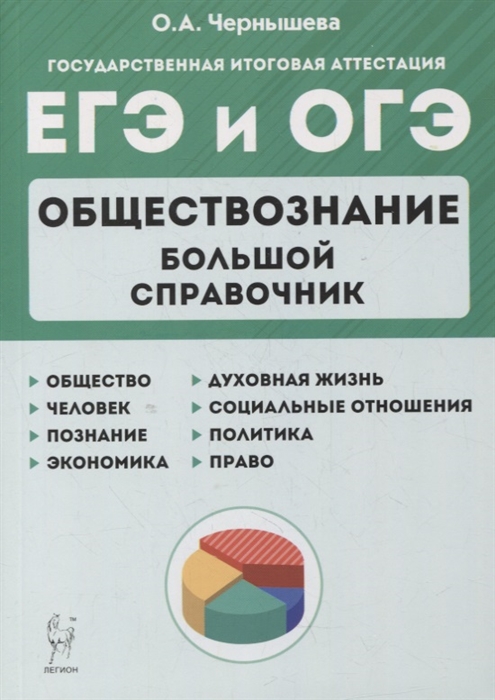 

Обществознание Большой справочник для подготовки к ЕГЭ и ОГЭ справочное пособие