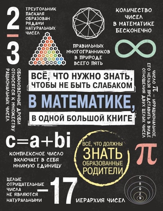 Спектор А., Вайткене Л., Гусев И. - Все что нужно знать чтобы не быть слабаком в математике В одной большой книге