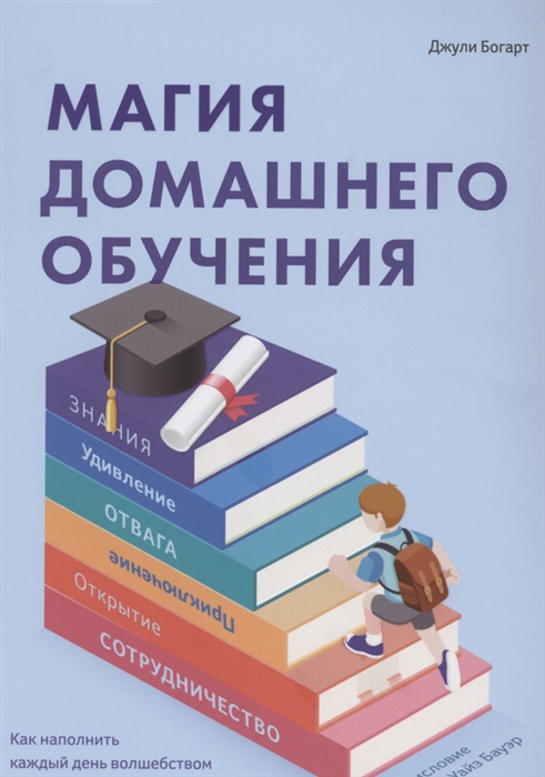 

Магия домашнего обучения как наполнить каждый день волшебством и радостью