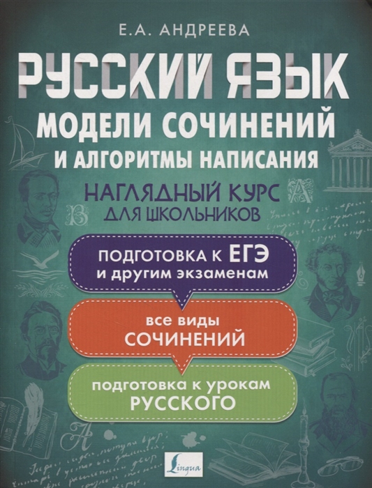 

Русский язык Модели сочинений и алгоритмы написания для школьников
