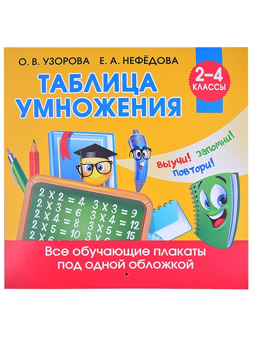 

Таблица умножения