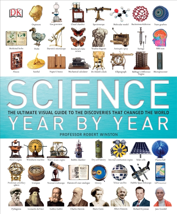 

Science Year by Year