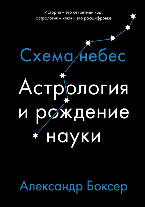 Астрология и рождение науки Схема небес