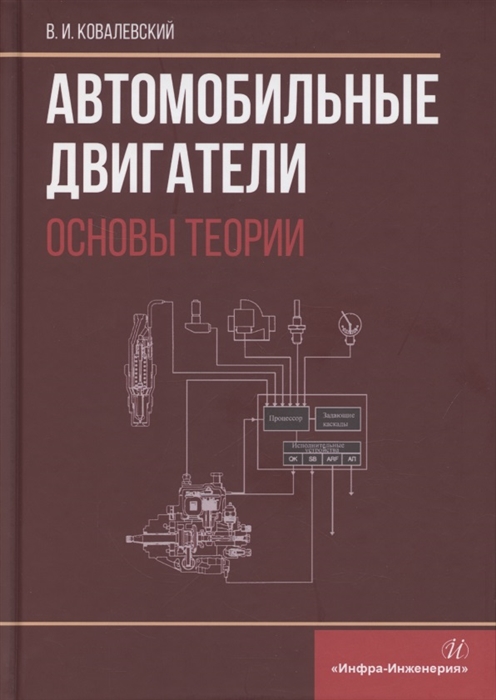 

Автомобильные двигатели Основы теории