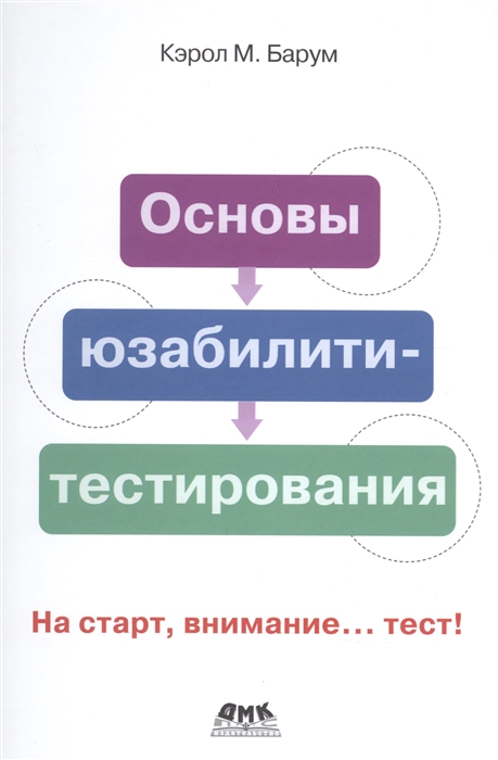 

Основы юзабилити-тестирования На старт внимание тест