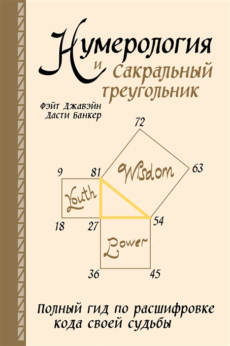 

Нумерология и Сакральный треугольник Полный гид по расшифровке кода своей судьбы