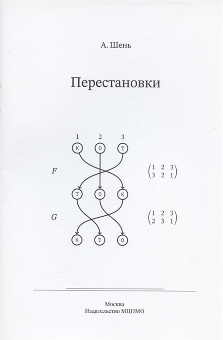 

Перестановки
