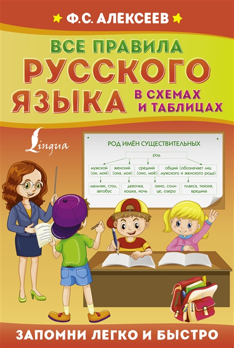 

Все правила русского языка в схемах и таблицах