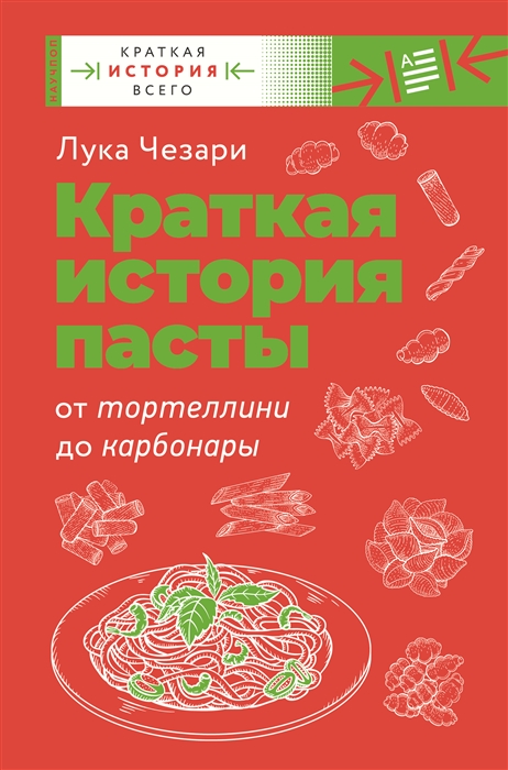 

Краткая история пасты