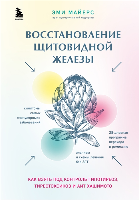 

Восстановление щитовидной железы Как взять под контроль гипотиреоз тиреотоксикоз и АИТ Хашимото