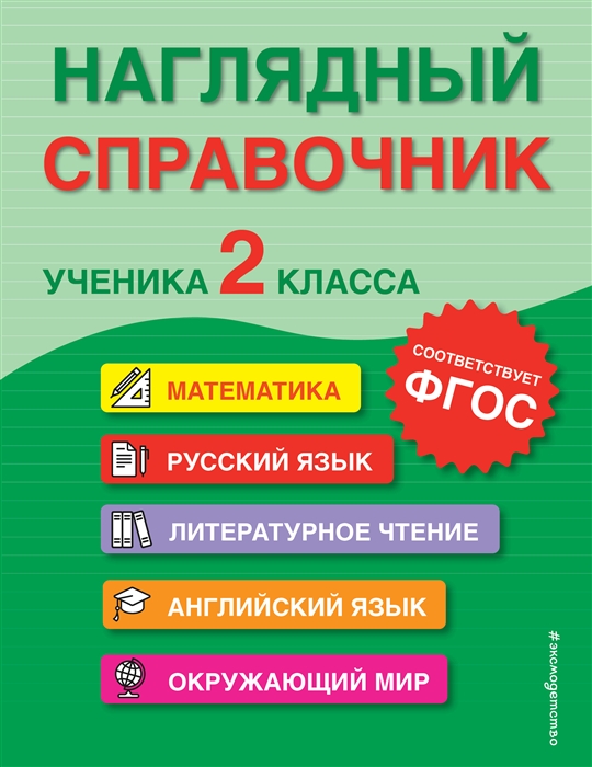 

Наглядный справочник ученика 2 класса