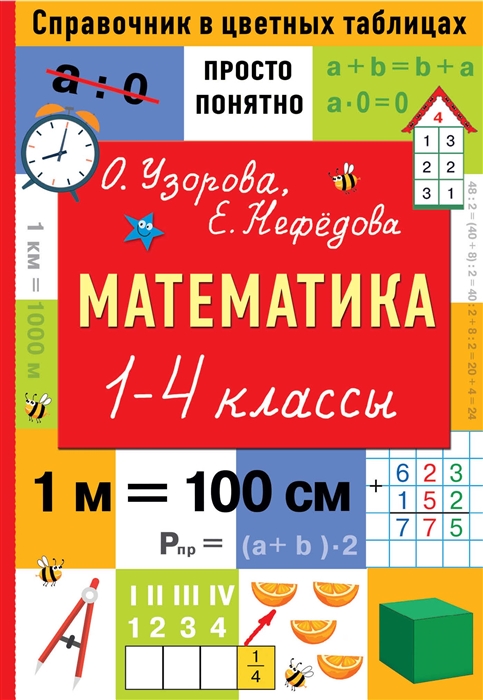 

Математика 1-4 классы