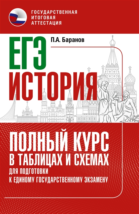 

ЕГЭ История Полный курс в таблицах и схемах для подготовки к ЕГЭ