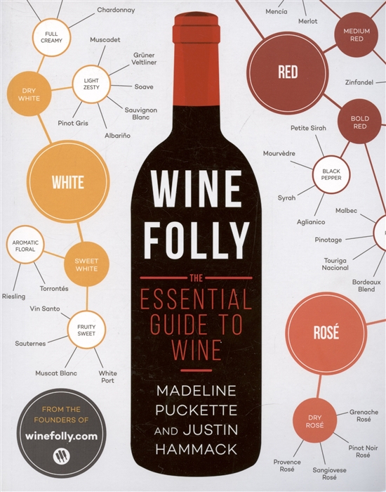 

Wine Folly The Essential Guide to Wine