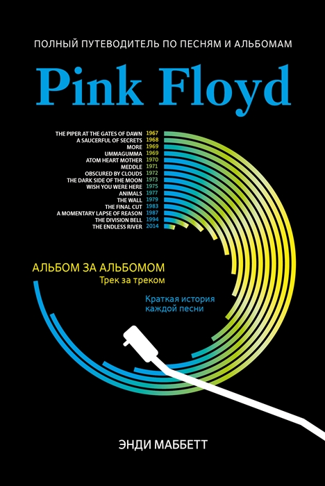 

Pink Floyd полный путеводитель по песням и альбомам