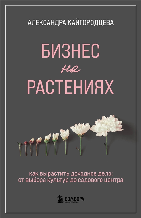 

Бизнес на растениях Как вырастить доходное дело от выбора культур до садового центра