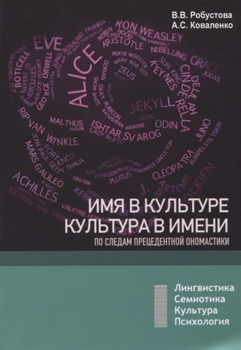 Имя в культуре культура в имени по следам прецедентной ономастики учебное пособие