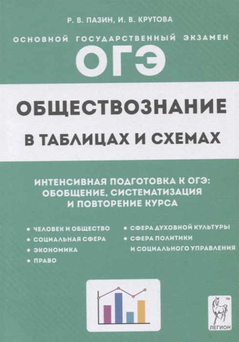 

Обществознание в таблицах и схемах 9 класс Интенсивная подготовка к ОГЭ обобщение систематизация и повторение курса Справочное пособие