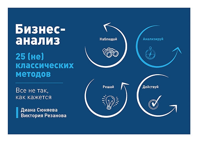 

Бизнес-анализ 25 не классических методов Все не так как кажется