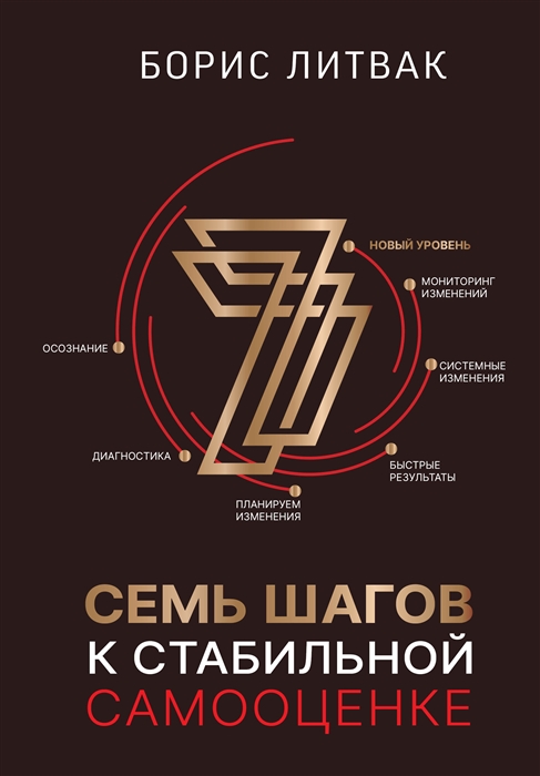 

7 шагов к стабильной самооценке