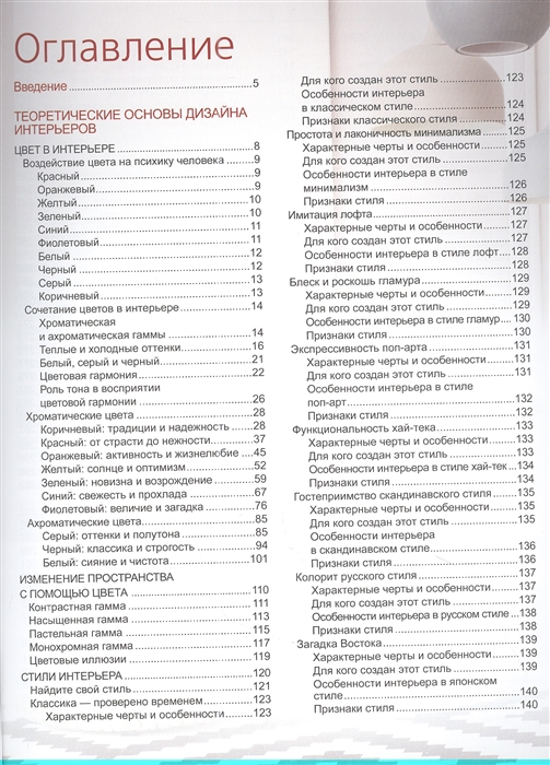 Программа сам себе дизайнер интерьера