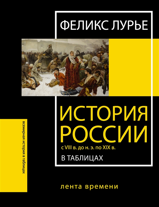 История России с VIII в до н э по XIX в в таблицах Лента времени