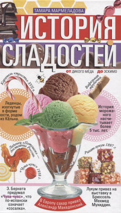 

История сладостей От дикого мёда до эскимо