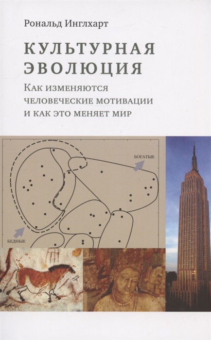 Культурная эволюция как изменяются человеческие мотивации и как это меняет мир