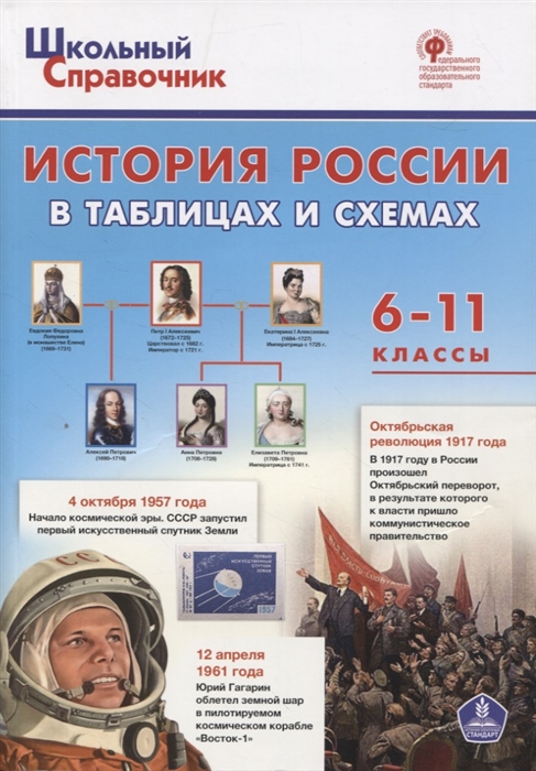 История России в таблицах и схемах 6-11 классы