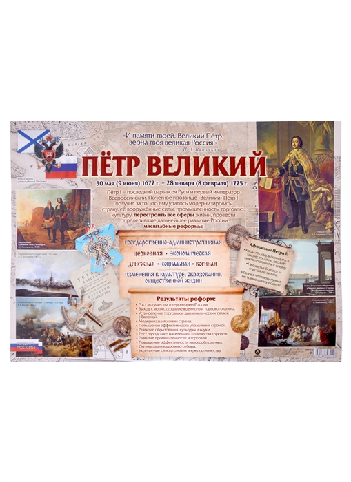 Патриотический плакат Гордость России Пётр Великий