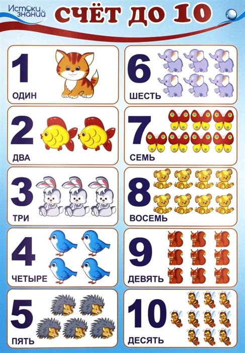 Плакат Счет до 10